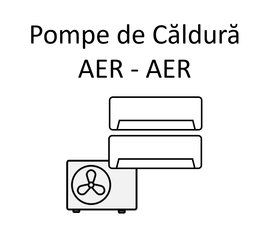 pompa de caldura aer aer Vivax split